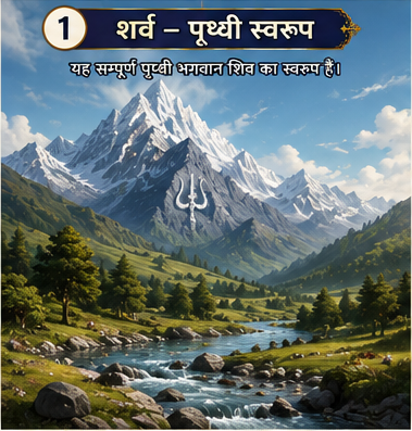 शर्व — भगवान् शिव का पृथ्वी स्वरूप