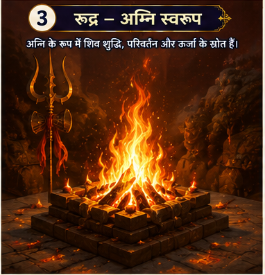 रुद्र — भगवान् शिव का अग्नि स्वरूप